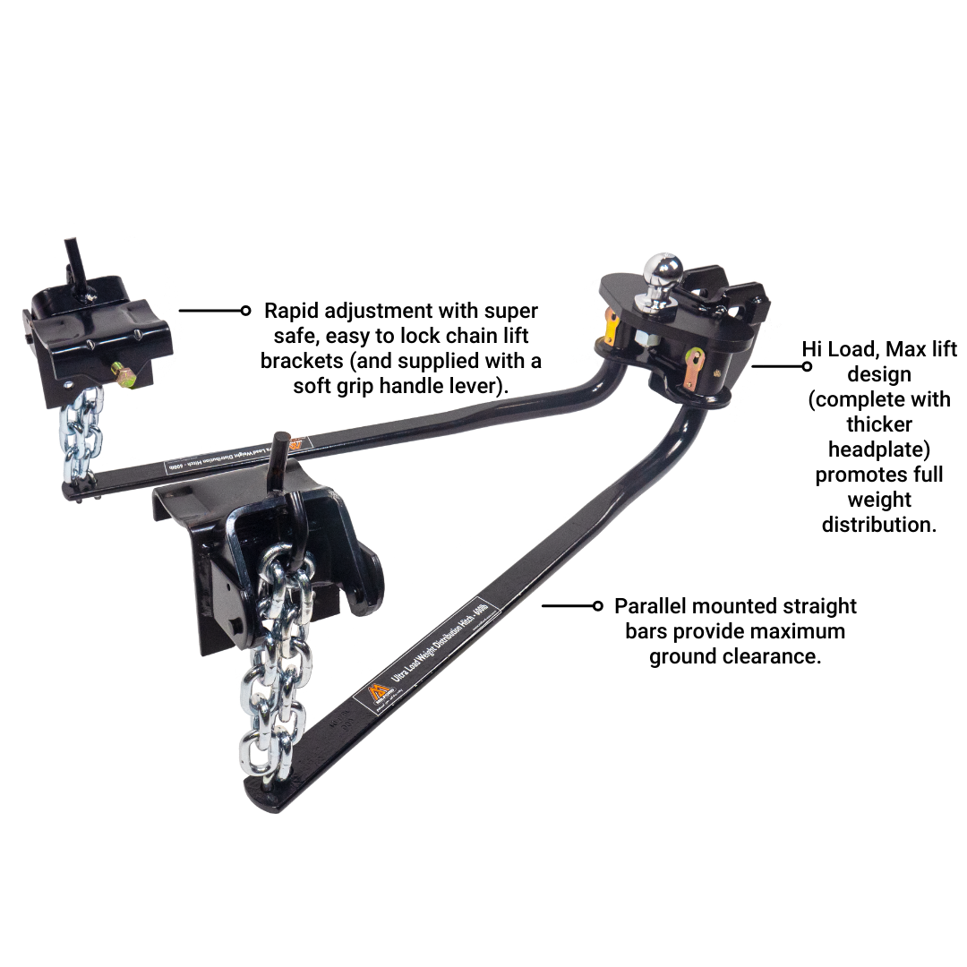 weight distribution hitch